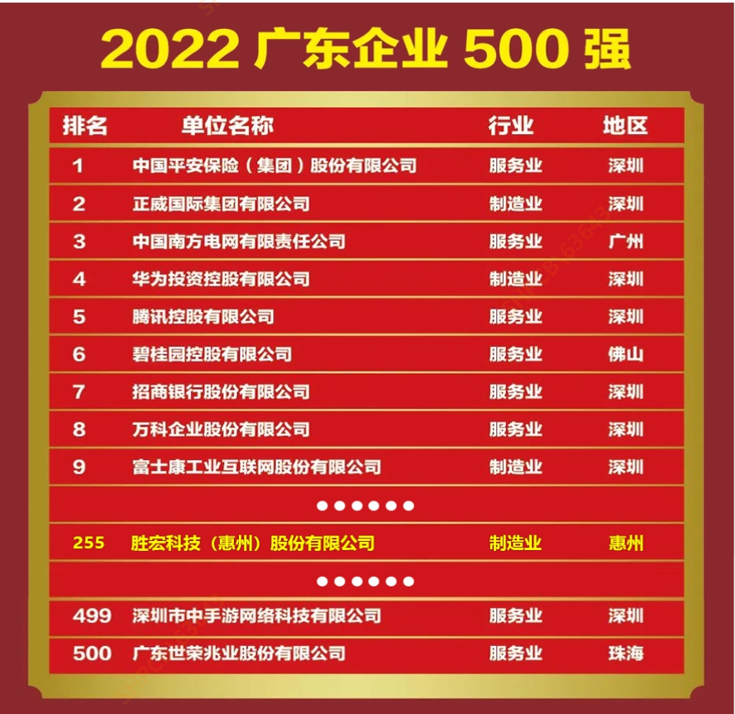 1667270194.png 1667270194.png